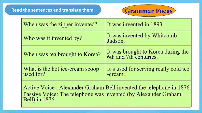 人教版英语九年级全册 Unit 6 When was it invented？ Section A Grammar focus-4c 语法课课件第8页