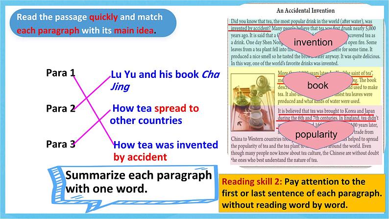 人教版英语九年级全册 Unit 6 When was it invented？ Section A 3a-3c阅读课课件第7页