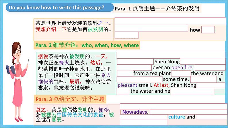 人教版英语九年级全册 Unit 6 When was it invented？ Section B 3a-Self check 写作课课件第8页