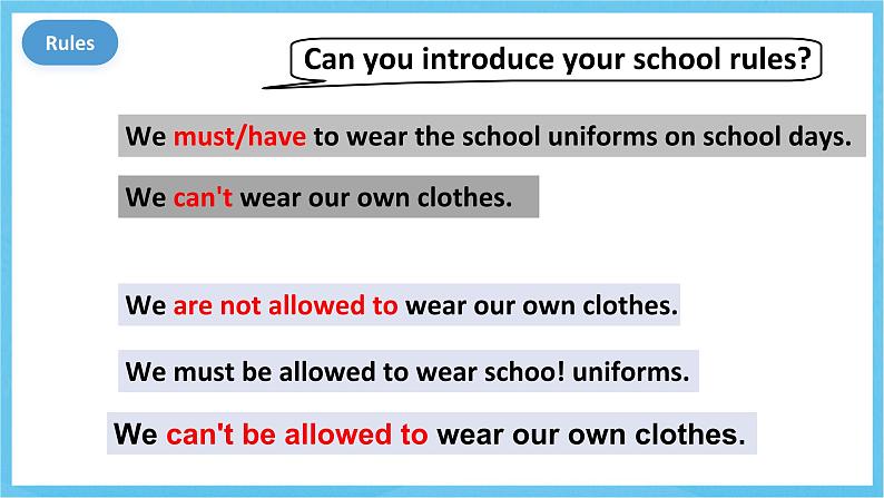 人教版英语九年级全册 Unit 7 Teenagers shoud be allowed to choose their own clothes. Section B 3a-Self check 写作课课件第4页