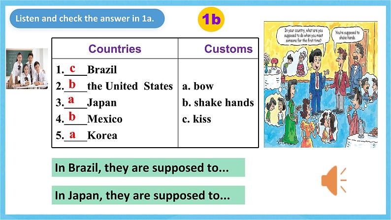 人教版英语九年级全册 Unit 10 You're supposed to shake hands. Section A 1a-2d 听说课课件第8页