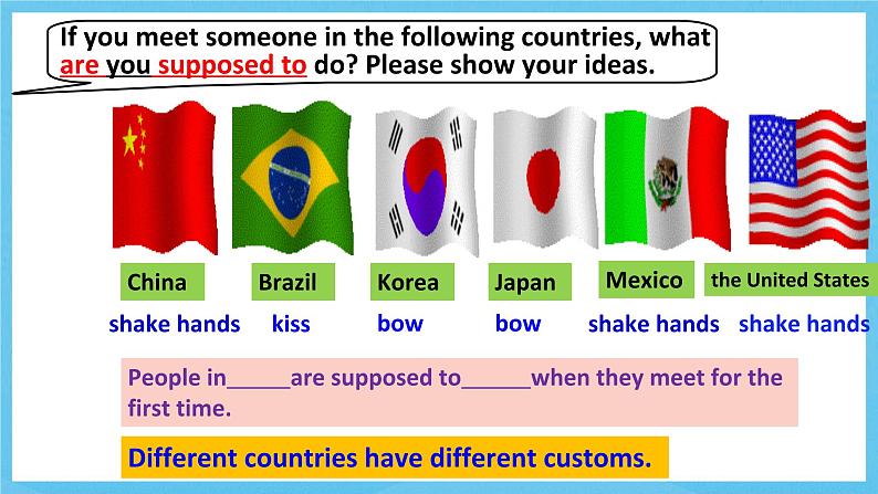 人教版英语九年级全册 Unit 10 You're supposed to shake hands.  Section A 3a-3c阅读课课件第3页