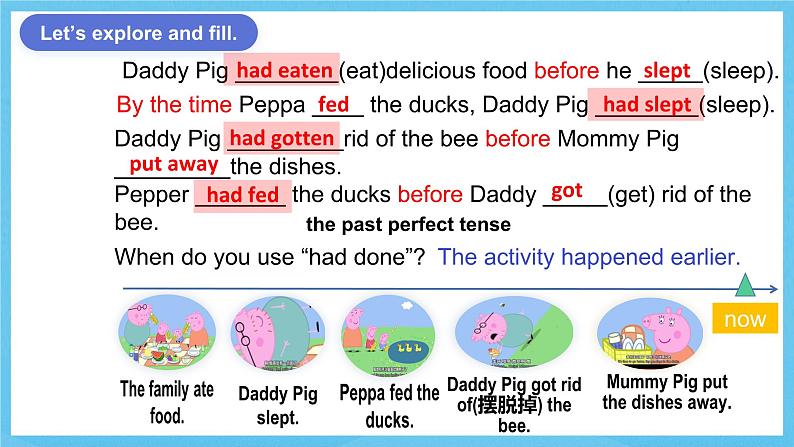 人教版英语九年级全册 Unit 12 Life is full of the unexpected. Section A Grammar focus-4c语法课课件第4页