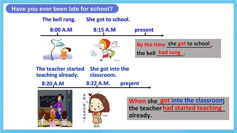 人教版英语九年级全册 Unit 12 Life is full of the unexpected. Section A Grammar focus-4c语法课课件第6页