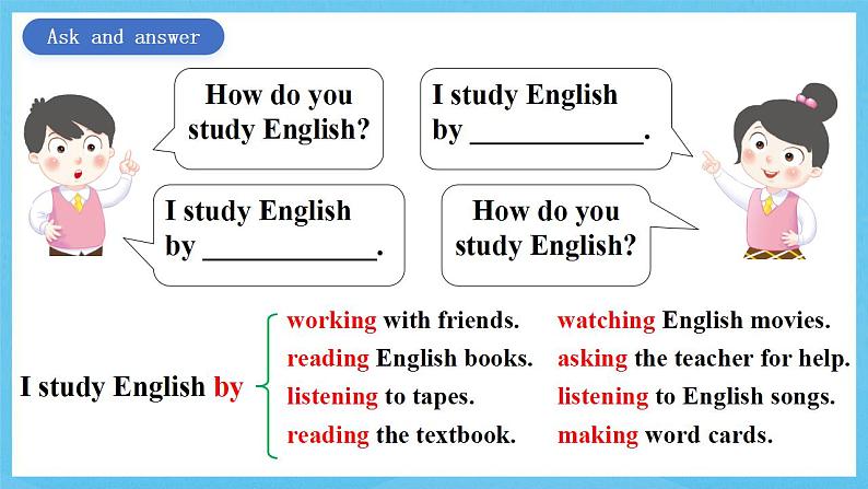 人教版英语九年级全册 Unit 1 How can we become good learners Section B 3a-Sel写作课课件第8页