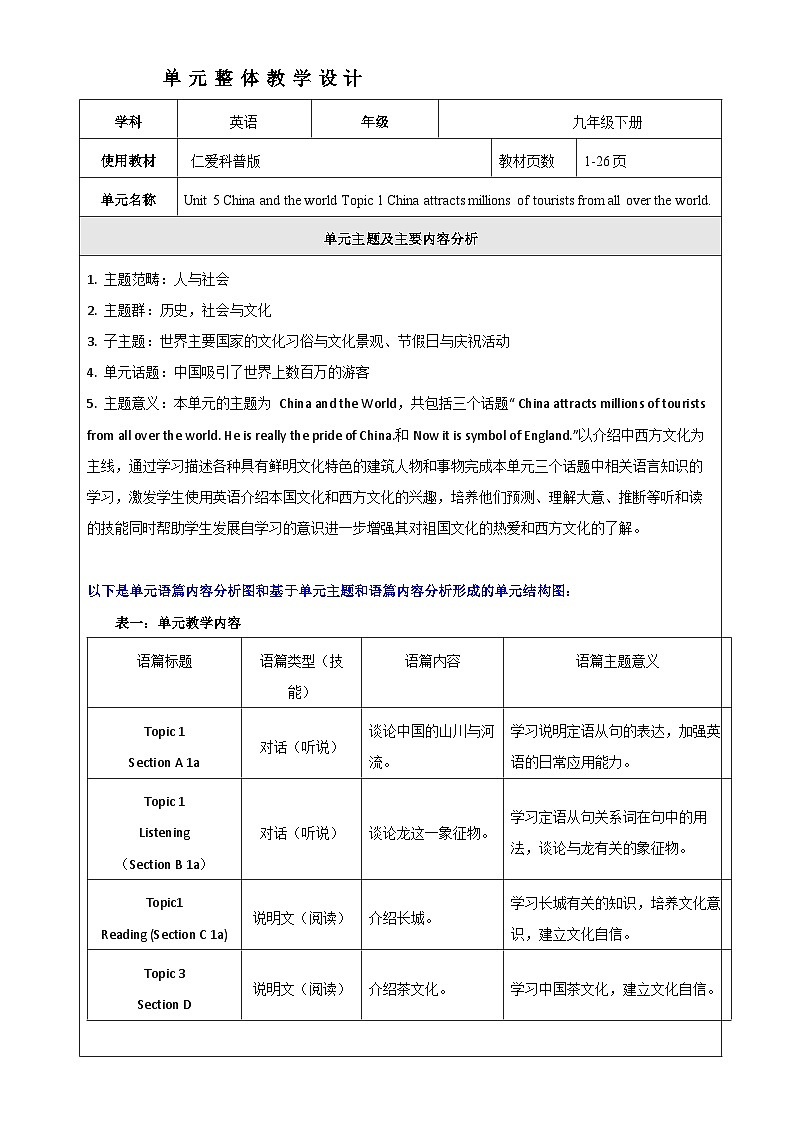 【大单元核心素养】仁爱版英语九下Unit 5 China and the world Topic 1 大单元整体教学设计第1页