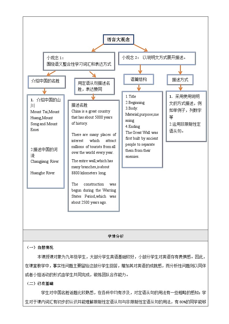 【大单元核心素养】仁爱版英语九下Unit 5 China and the world Topic 1 大单元整体教学设计第3页