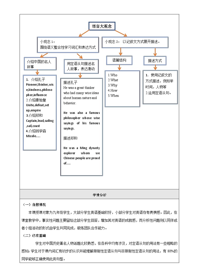 【大单元核心素养】仁爱版英语九下Unit 5 China and the world Topic 2 大单元整体教学设计第3页