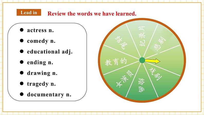 Unit 6 Entertainment and friendship Topic 1 Section B 听说优质课第4页