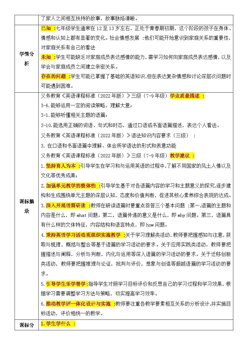 新外研版初中英语七上Unit3 Family ties（understanding ieas）教学设计第2页