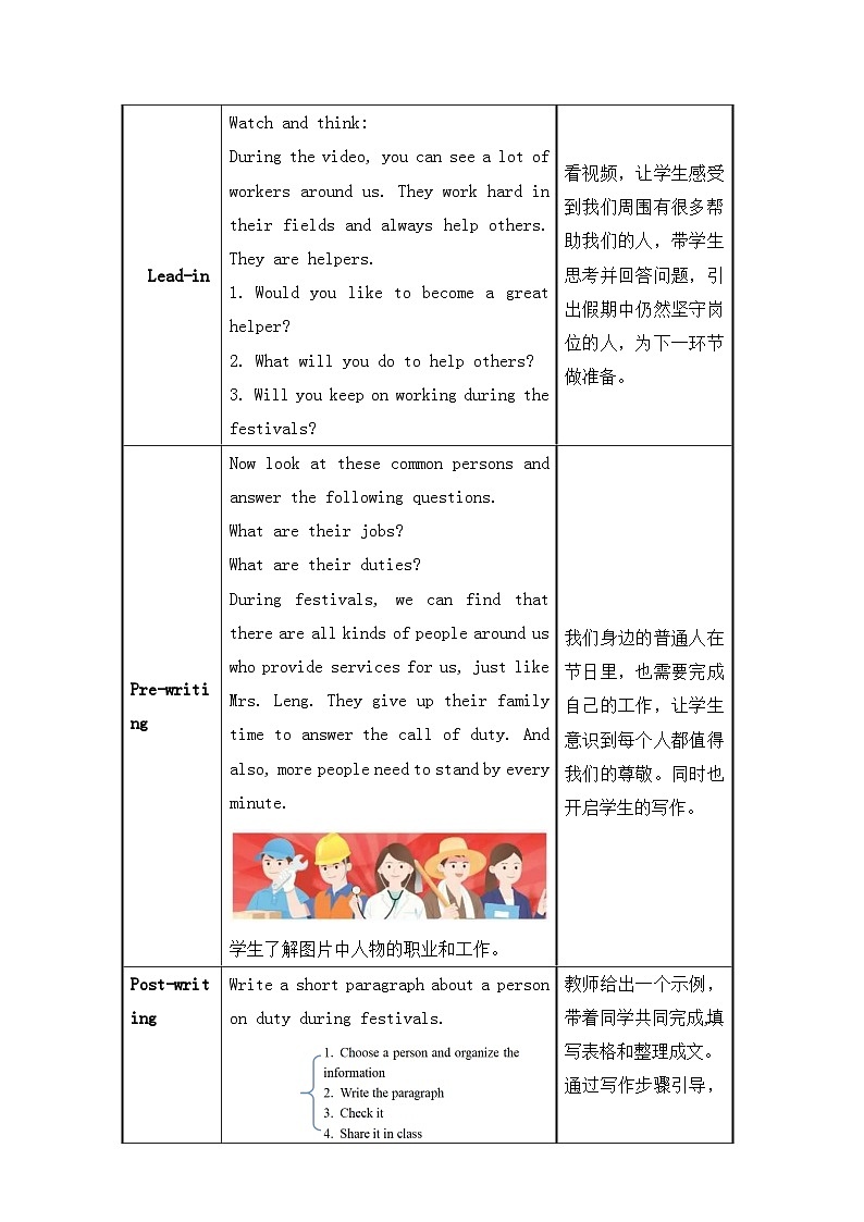新外研版初中英语七上Unit4Time to celebrate Period5Developing ideas教案第2页