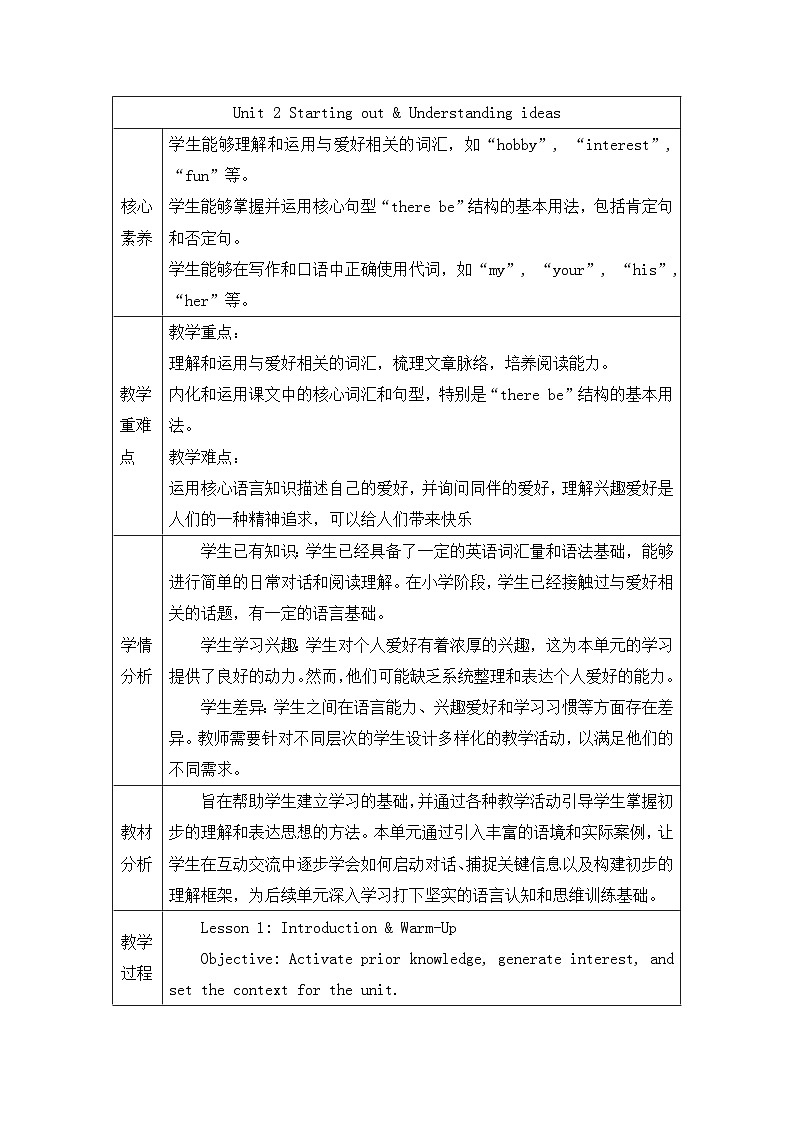 新外研版初中英语七上Unit 2 Starting out Understanding ideas 教学设计第1页