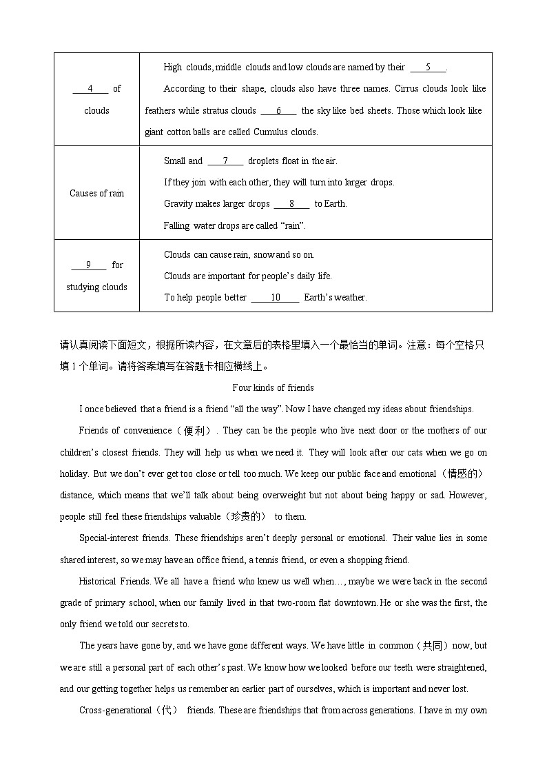 专题10阅读填表20篇-2024-2025学年八年级英语上册期末专题复习练习（译林版）第2页