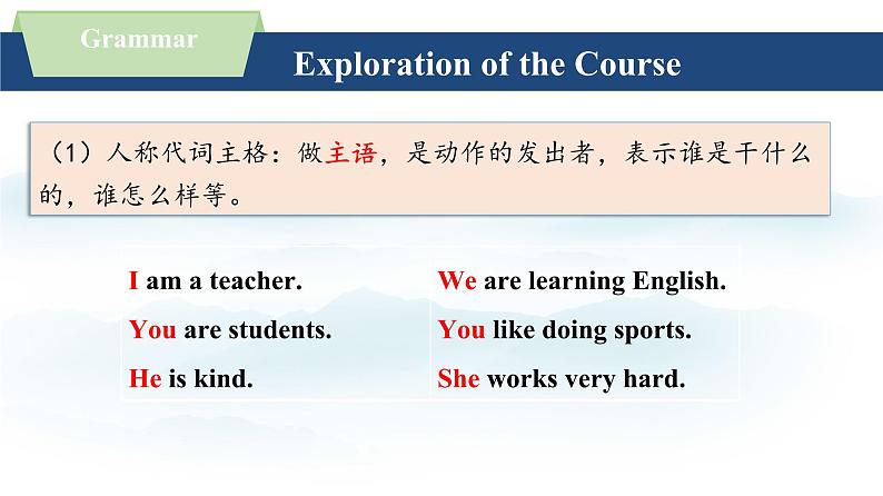 新外研版初中英语七上Unit1 Understanding ideas（Grammar）课件第8页