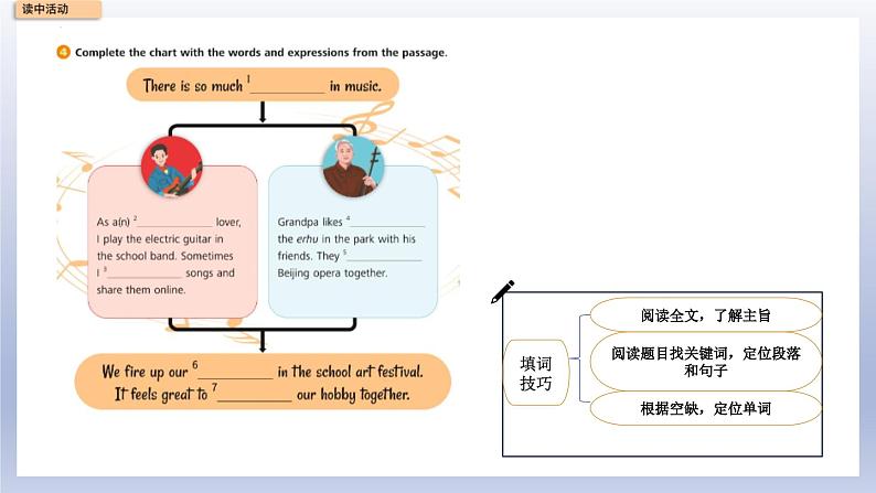 新外研版初中英语七上Unit2 Understanding ideas 课件第7页