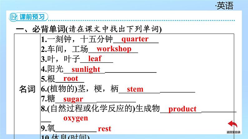 新外研版英语七上Unit6 Period1Starting outUnderstanding ideas1Reading课件第8页