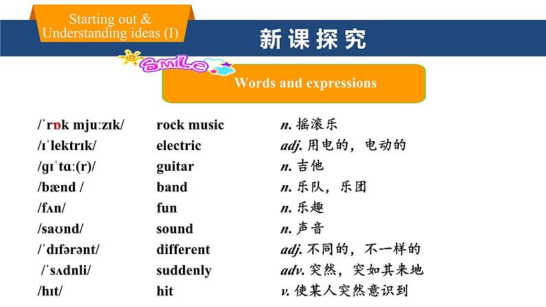 新外研版英语七上Unit2Starting out andUnderstanding ideas (I)课件第5页