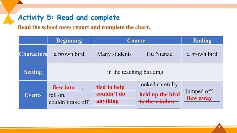 新外研版英语七上Unit2第3课时Developing ideas (Listening and speaking 1-4) 课件第7页