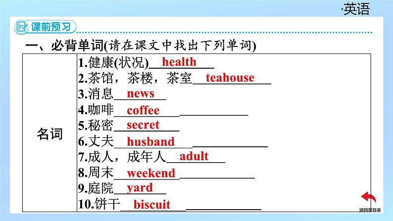 新外研版英语七上Unit6Period4Developing ideas2Reading for writing Presenting ideas课件第3页