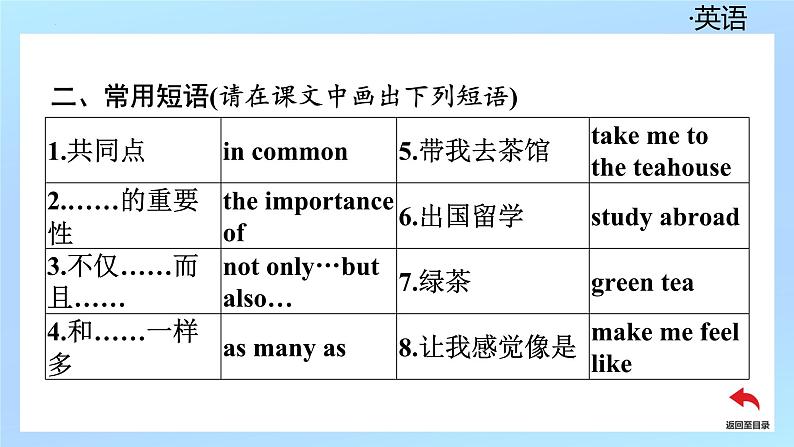 新外研版英语七上Unit6Period4Developing ideas2Reading for writing Presenting ideas课件第5页