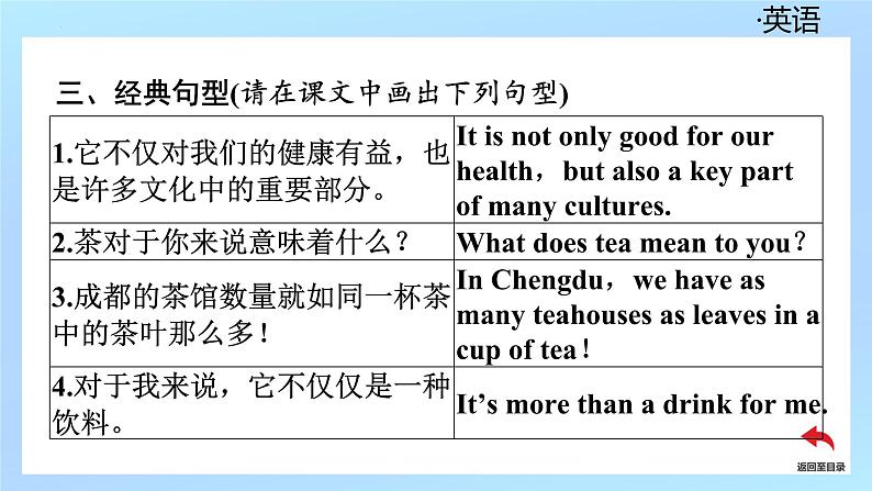 新外研版英语七上Unit6Period4Developing ideas2Reading for writing Presenting ideas课件第7页