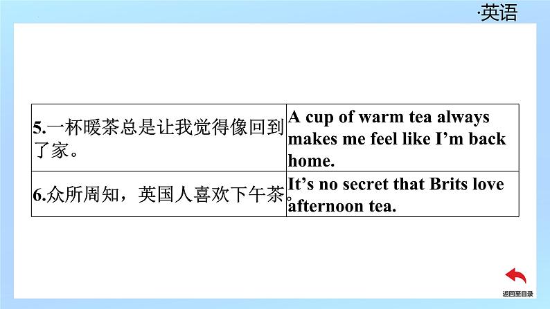 新外研版英语七上Unit6Period4Developing ideas2Reading for writing Presenting ideas课件第8页