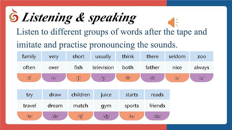 新译林版英语七上Unit 5 Pronunciation课件第4页