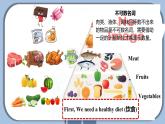 新譯林版英語七上Unit 5 第1課時(shí) Welcome to the unit課件