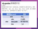 译林版（2024）七年级英语上册Unit 6 Grammar-Pronunciation 课件