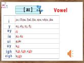 译林版（2024）七年级英语上册Unit 6 Pronunciation 课件