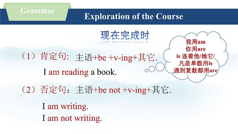 新外研版初中英语七上Unit5 Understanding idea(Grammar) 课件第8页