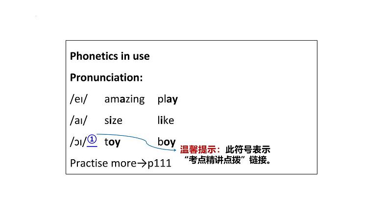 新外研版初中英语七上Unit6 Developing ideas Presenting ideas课件第4页