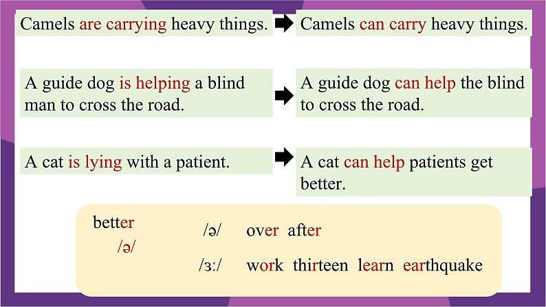 新外研英语七上Unit5 Developing ideas-Listening and speaking课件第4页