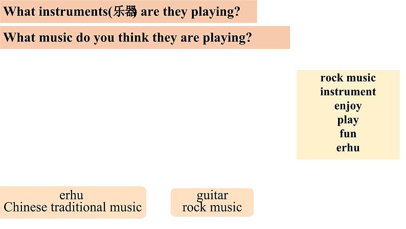 新外研版初中英语七上Unit2 Understanding ideas 课件第2页