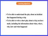 外研版英語九下 Module 1 Unit 2《 It’s a long story》課件+練習(xí)+素材