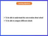 外研版英语九下 Module 2  Unit 1《They don't sit in rows 》课件+练习+素材