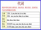 外研版英語九下 Module 2 Unit 3《Language in use》課件+練習(xí)+素材