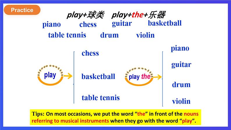 外研版英语七下 Module 2 Unit 1《I can play the piano》课件第6页