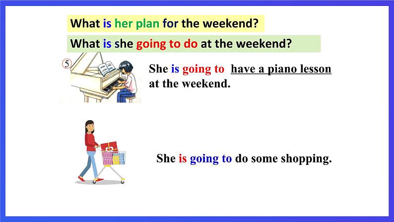 外研版英语七下 Module 3 Unit 1《What are you going to do at the weekends》课件第6页