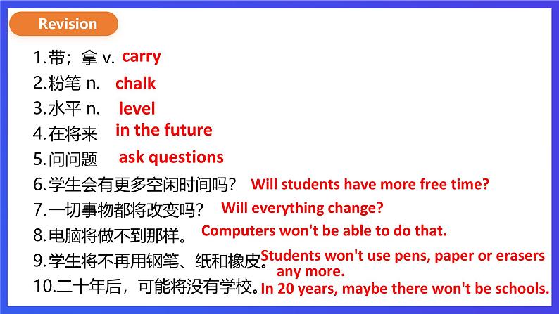 外研版英语七下 Module 4 Unit 2《Every family will have a small plane.课件第1页