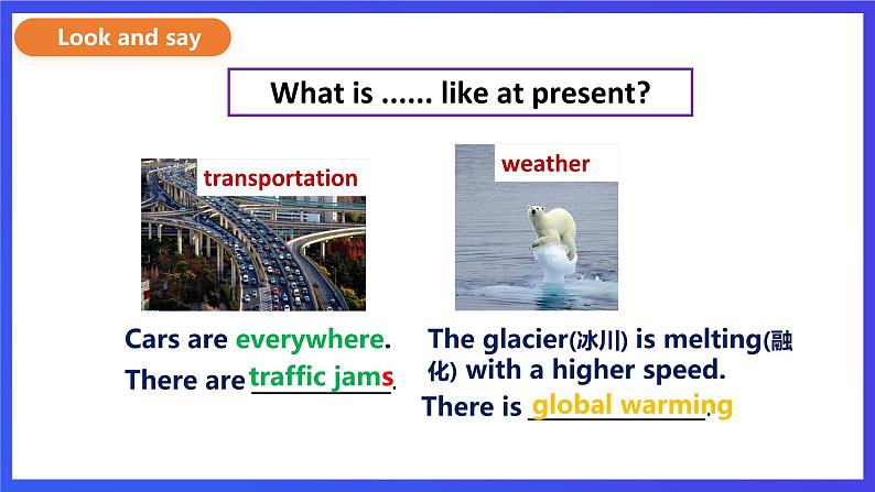 外研版英语七下 Module 4 Unit 2《Every family will have a small plane.课件第4页