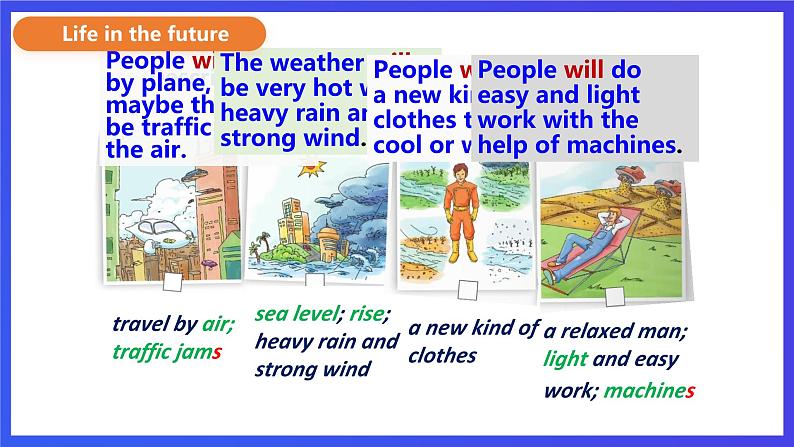 外研版英语七下 Module 4 Unit 2《Every family will have a small plane.课件第7页