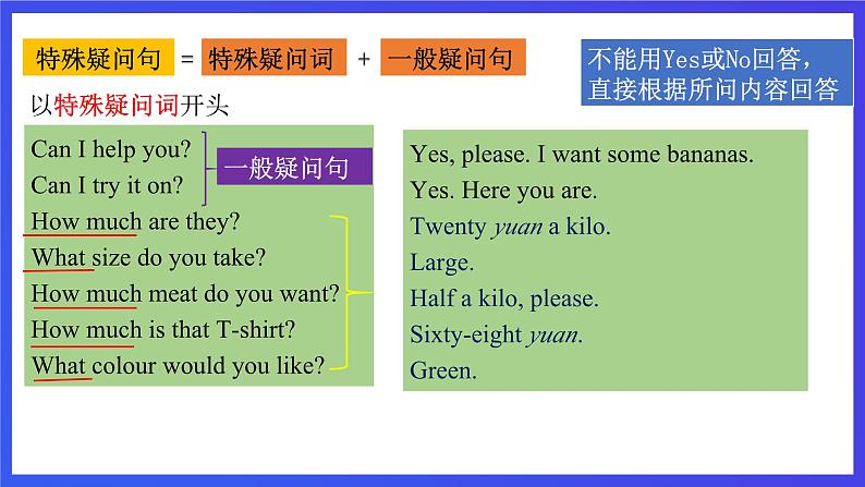 外研版英语七下 Module 5 Unit 3《Language in use》课件1第7页