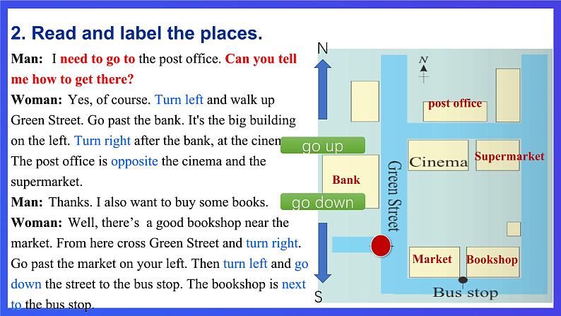 外研版英语七下 Module 6 Unit 3《Language in use》课件2第6页