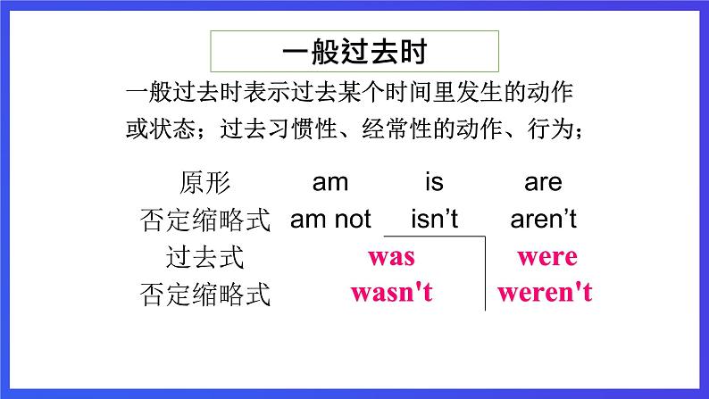 外研版英语七下 Module 7 Unit 3《Language in use》课件第5页