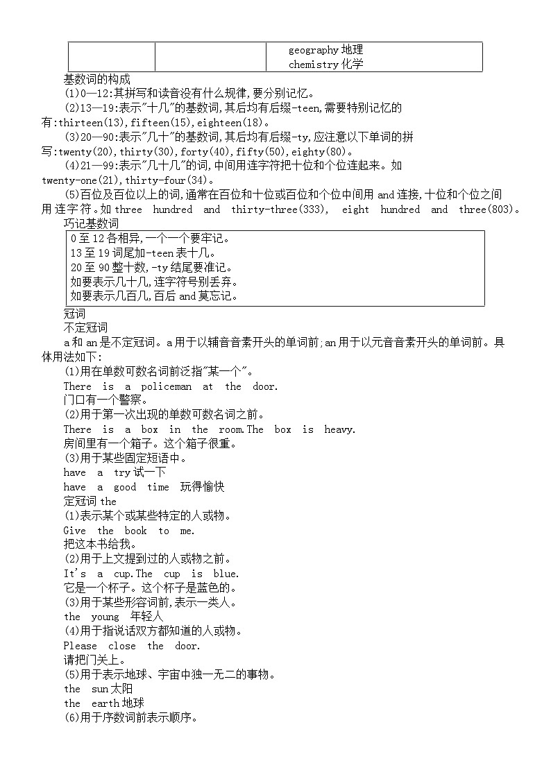 初中英语新外研版七年级上册全册语法知识点（2024秋）第2页