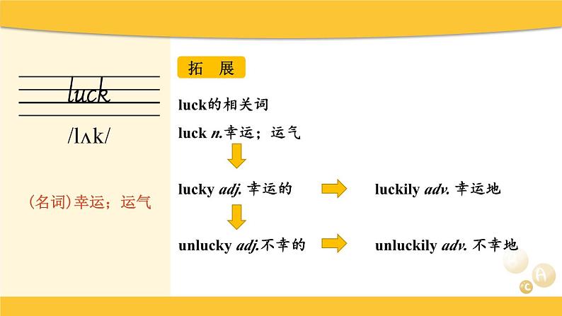 Unit 1 Section B第4页