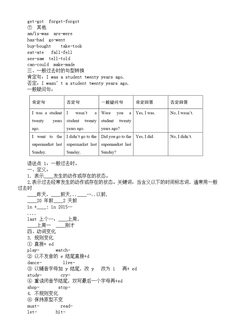 初中英语新人教版七年级下册Unit 7语法归纳和练习（2025春）第2页