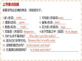 Unit 1 Animal Friends（第4課時）Section B（1a-1d） - 七年級英語下冊 同步教學課件+同步練習（人教版2024）