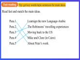 外研版英语八下 Module 2 Unit 2《They have seen the Pyramids.》课件+素材